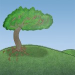 The Tree The Tree